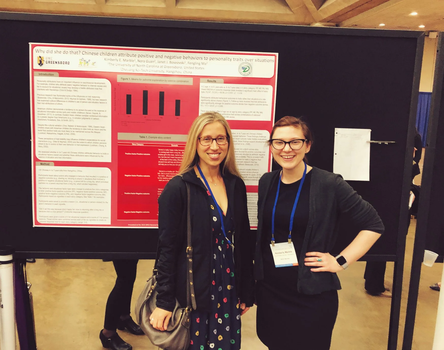 Dr. Janet Boseovski & graduate student Kimmy Marble
