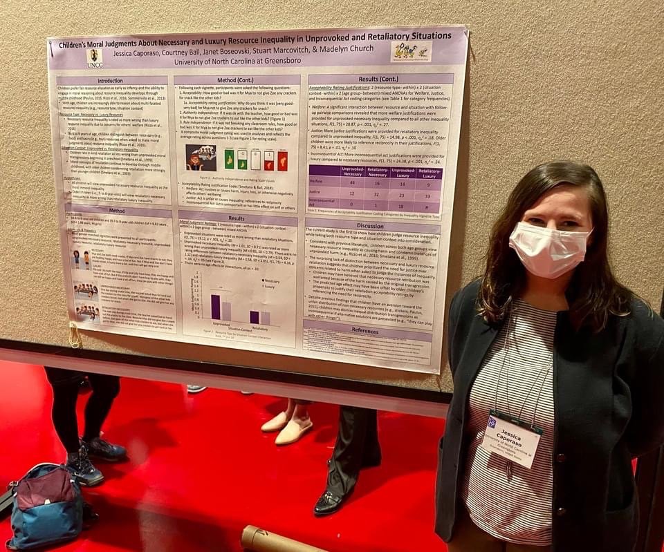  Dr.  Jess Caporaso presented research that indicates that 4- to 8-year-old children see unprovoked inequality (e.g., not sharing resources) as more immoral compared to situations where inequality was provoked (e.g., not sharing as in-kind retaliatio