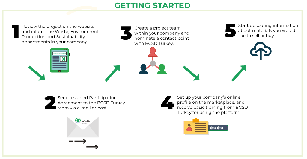 TMM_howtogetinvolved-info.png