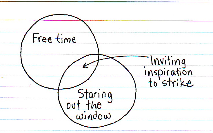 What if you did nothing for 5 minutes?