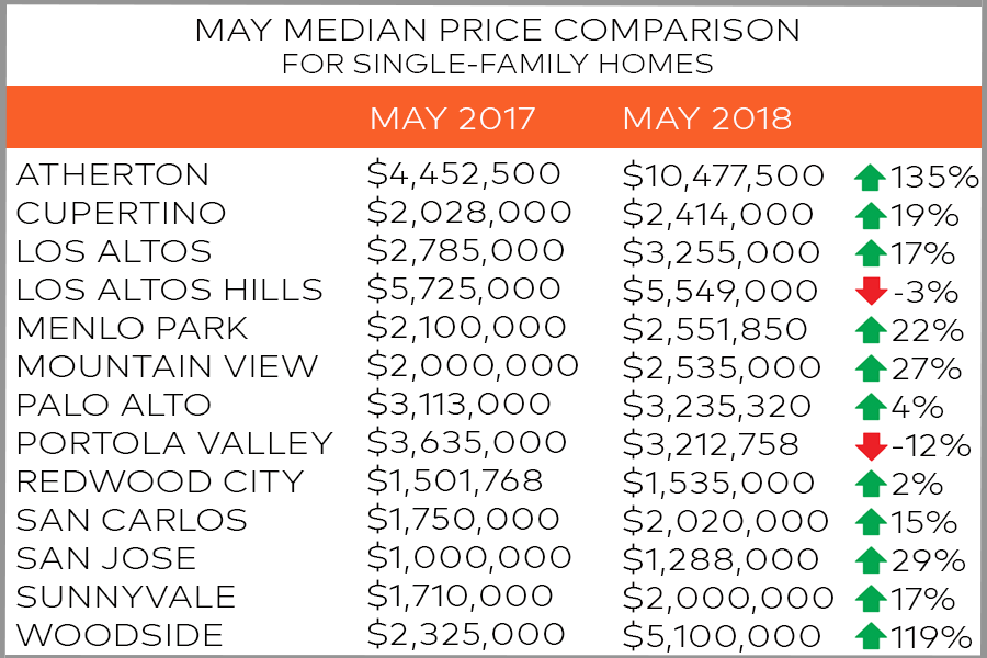 June NEWSLETTER DATA.png