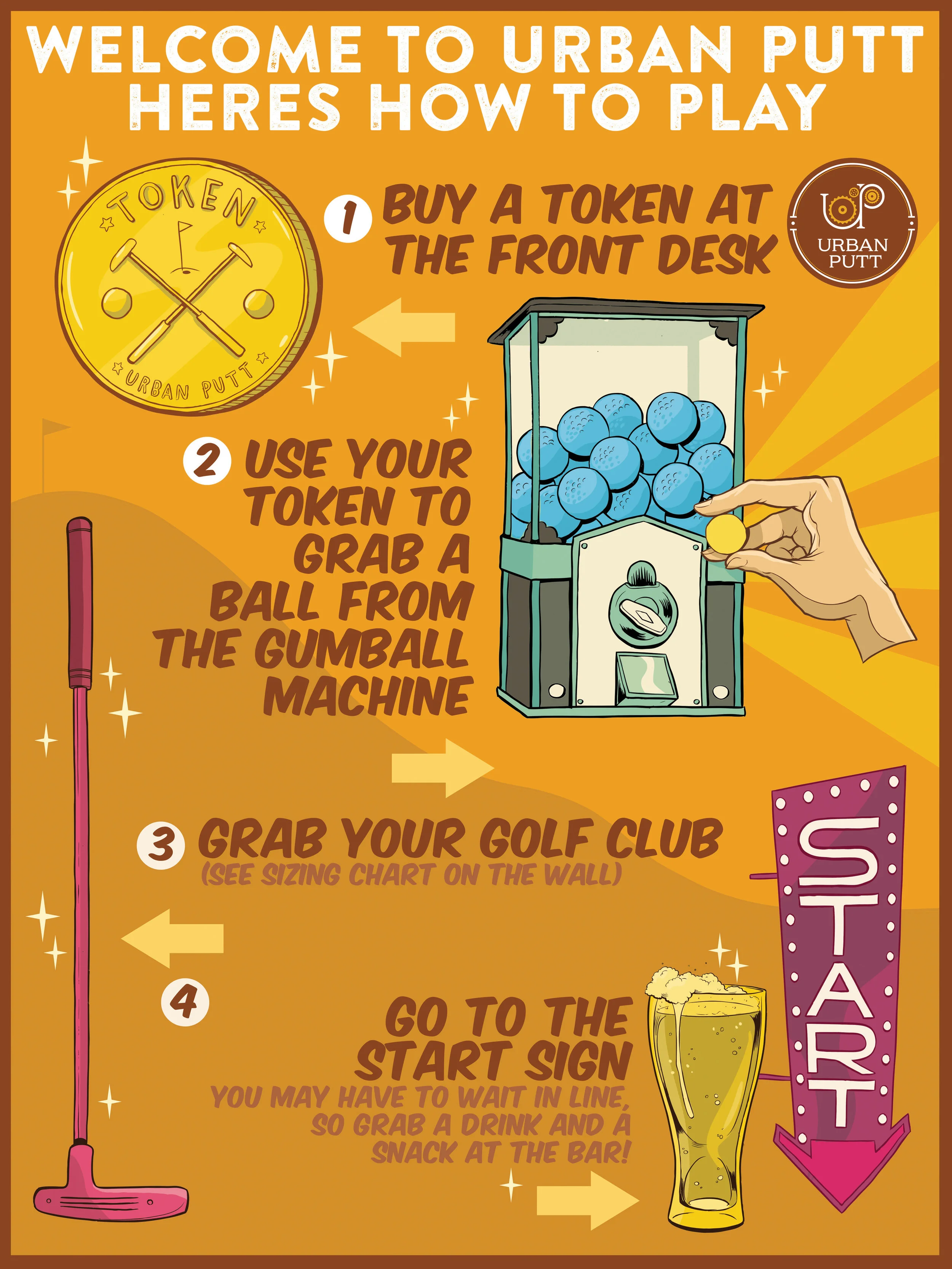 Urban Putt , How to Play Poster, 2014
