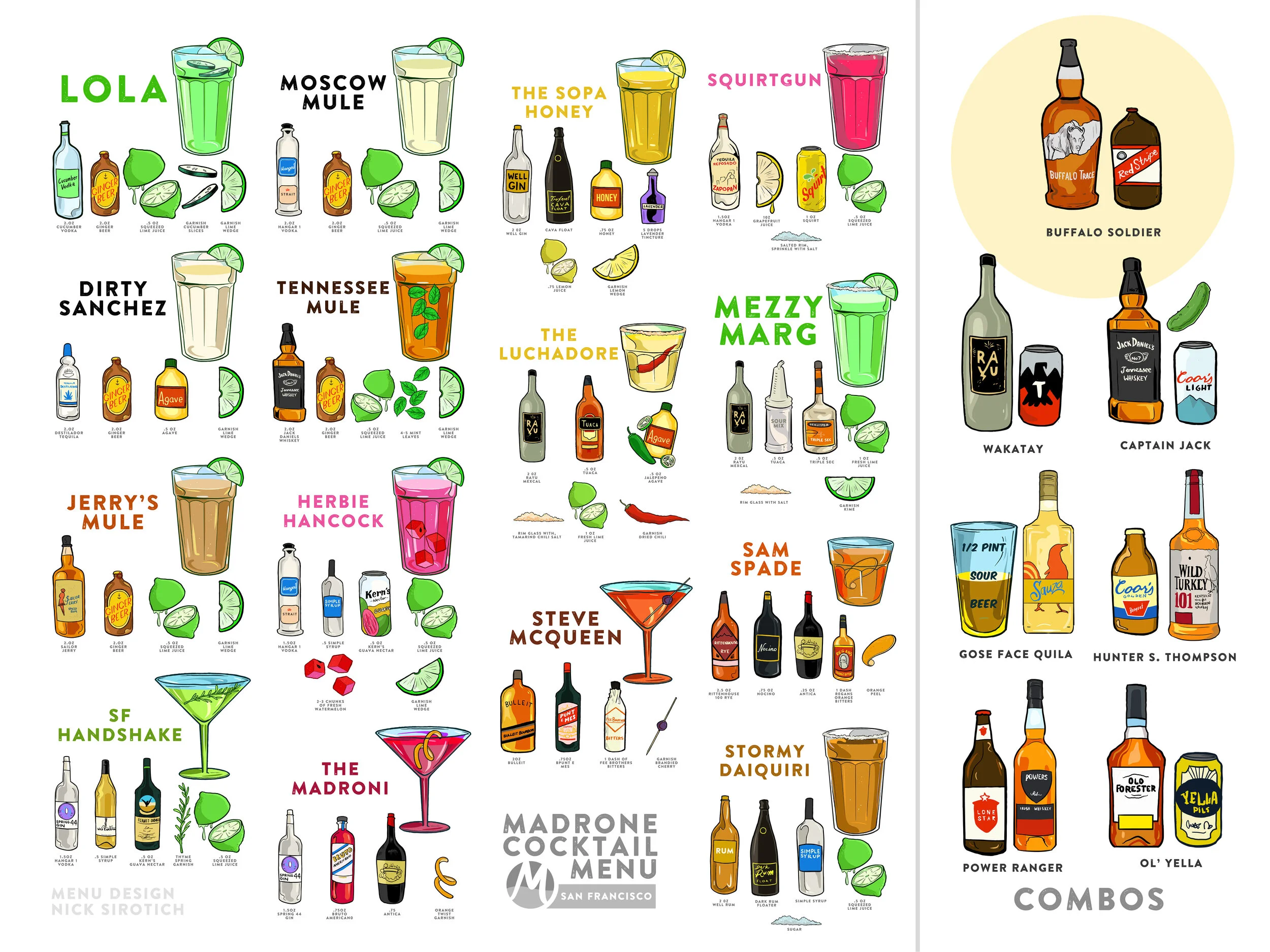 Madrone Cocktail Menu Full.jpg