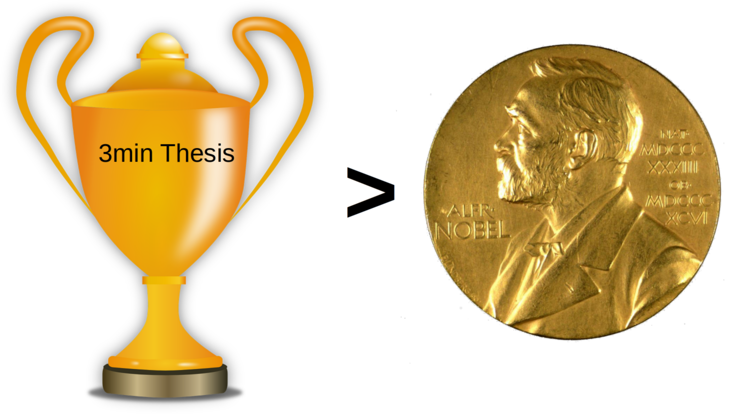 Three Minute Thesis Competition