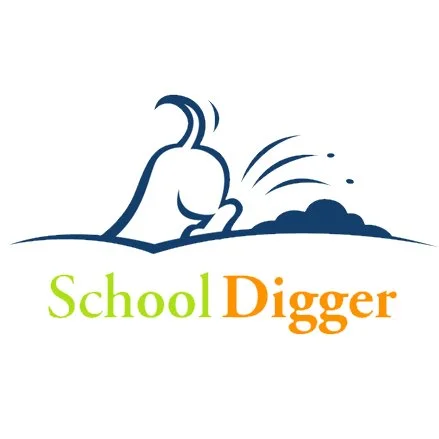 Source: School Digger