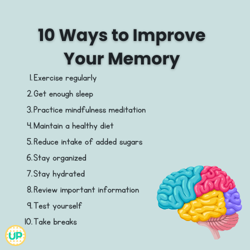 Improve Human Memory