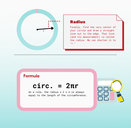 What are radians?