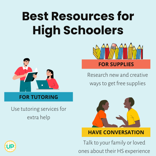 Surviving High School: Tips and Resources to Help You Succeed