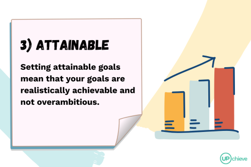 Be a Successful Student With SMART Goal Setting