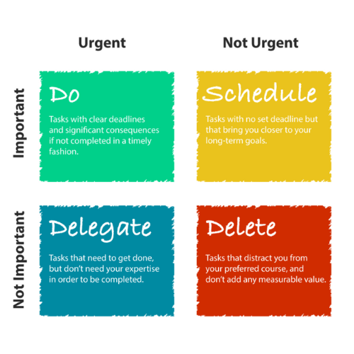 How to Stay Productive