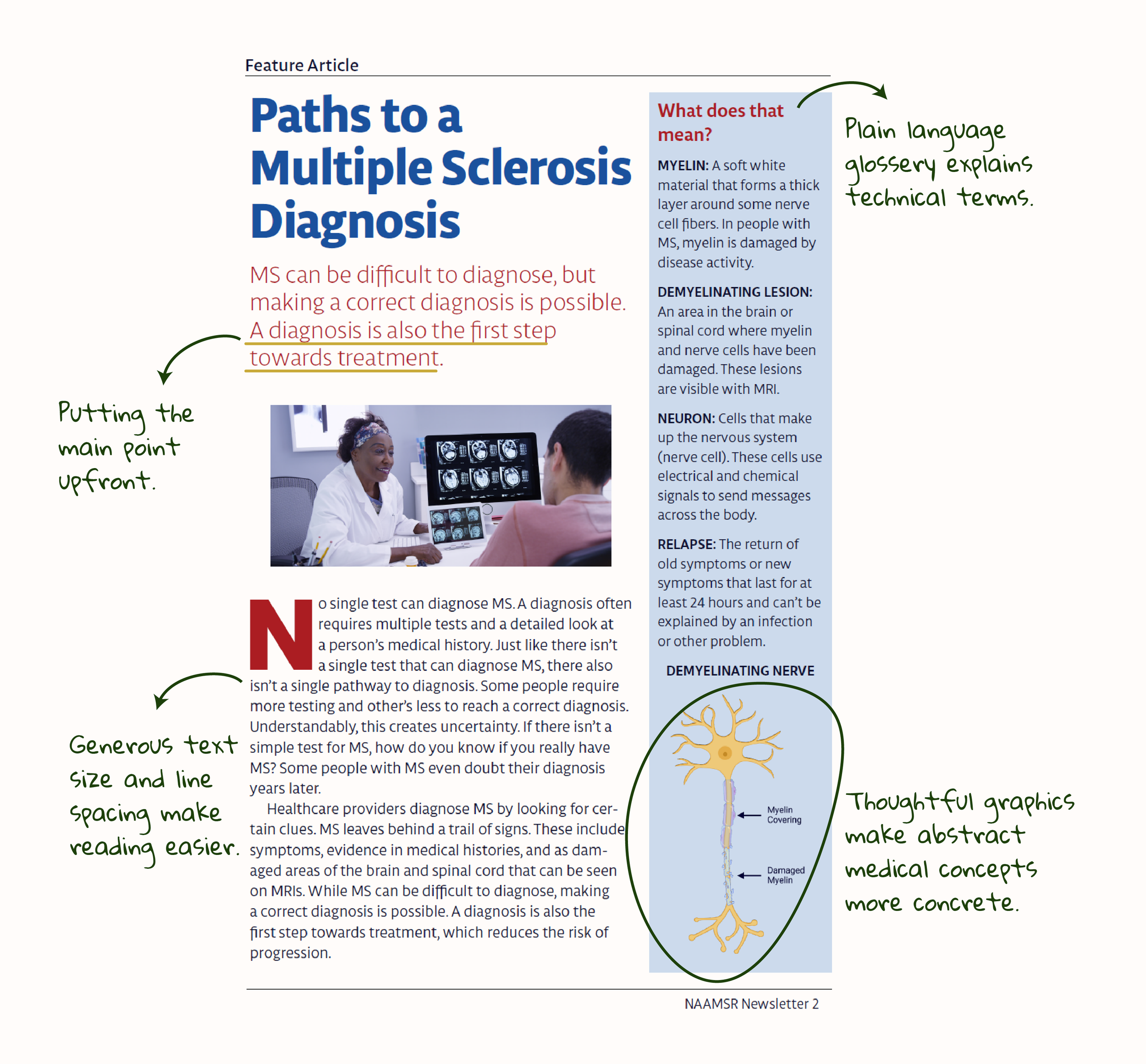 A magazine page explaining pathways to multiple sclerosis diagnosis, featuring a main headline, a photo of a healthcare setting, a diagram of a neuron, and handwritten annotations highlighting content features like language simplicity, clear layout, and educational graphics.