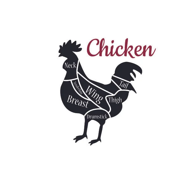 chicken_600x600.jpg