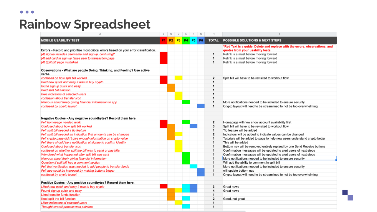 4_Usability Testing.pptx (3).png
