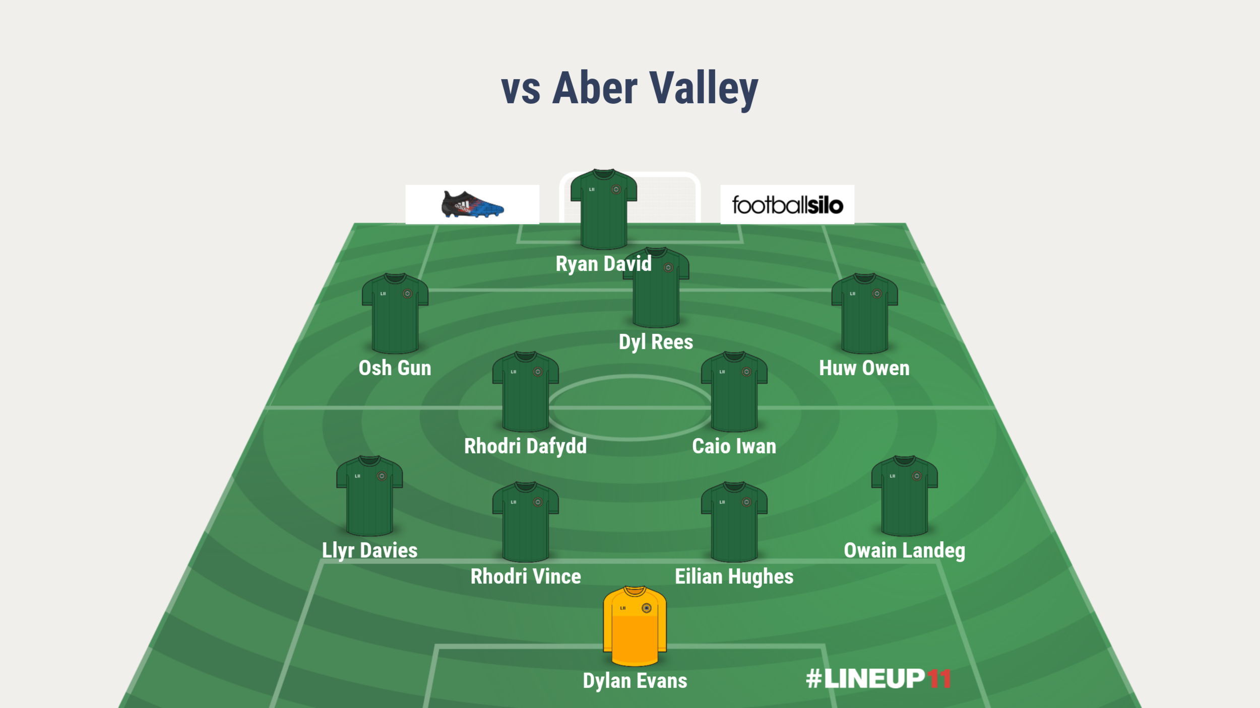 Eilyddion/Subs: Carwyn Geraint, Tom Baj, Ynyr James, Stiw Bach