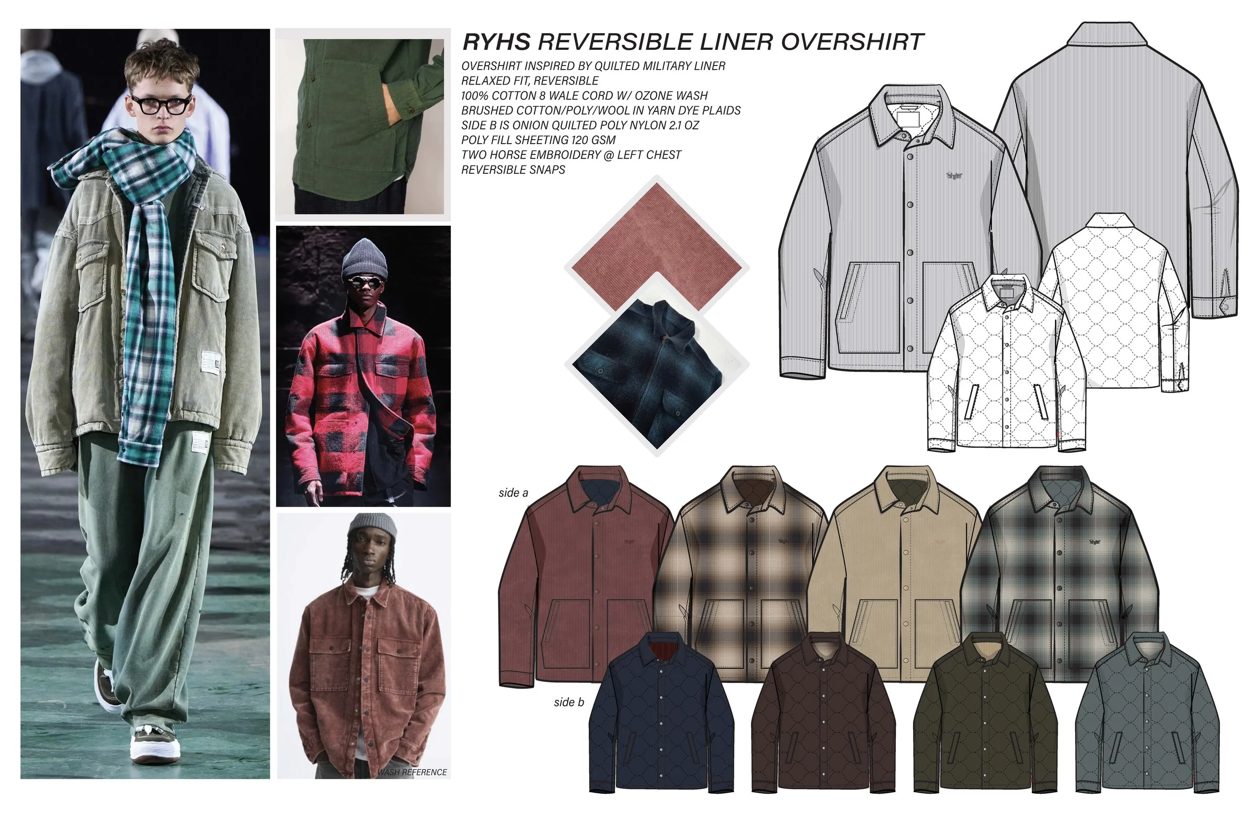 Final Project_Morgan Cohen_Page_09.jpg