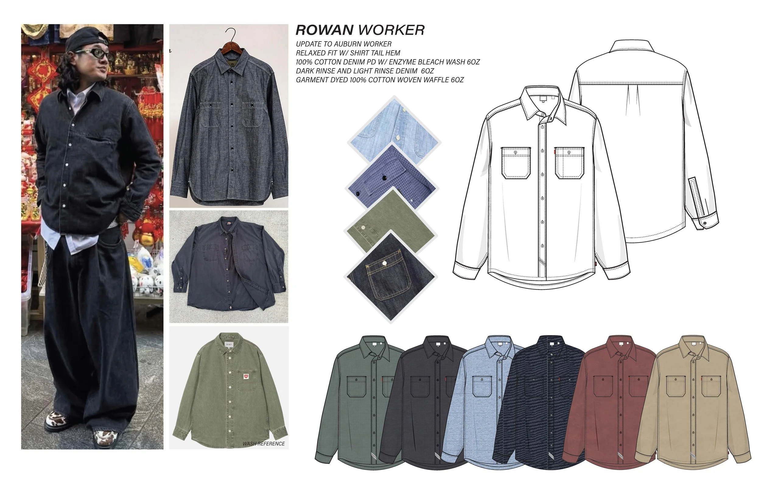 Final Project_Morgan Cohen_Page_08.jpg