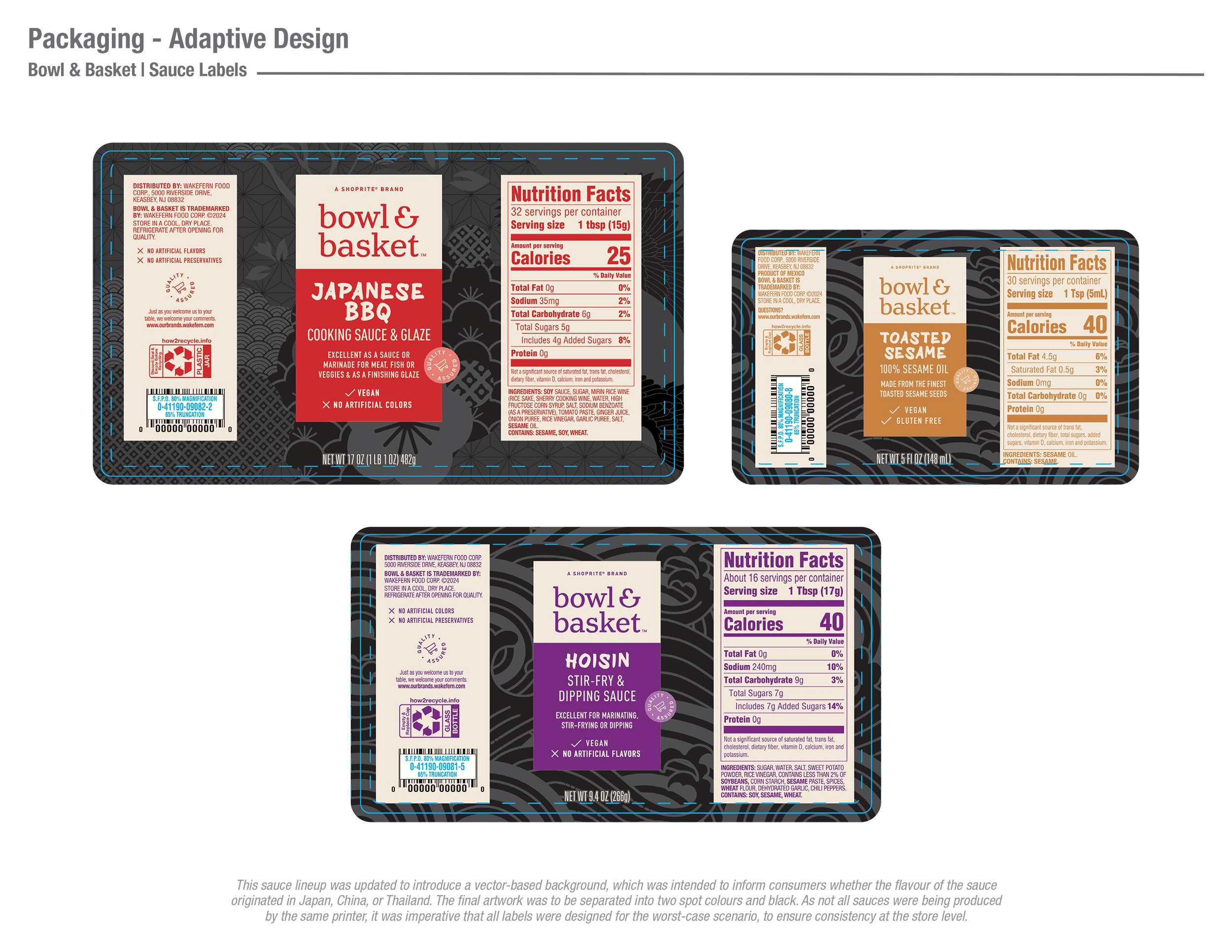 Bowl & Basket | Sauce Labels