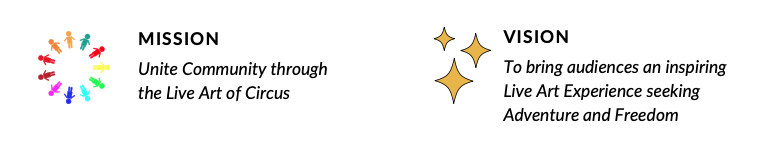 Run Away With Us - Our mission is to unite community through the live art of circus. Our Vision is to bring audiences an inspiring live art experience seeking adventure and freedom.