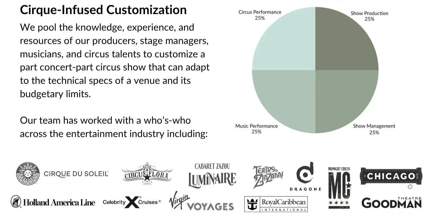 Run Away With Us pools the knowledge, experience, and resources of its producers, stage managers, musicians, and circus talents to customize a part concert-part circus show that can adapt to the technical specs of a venue and its budgetary limits.