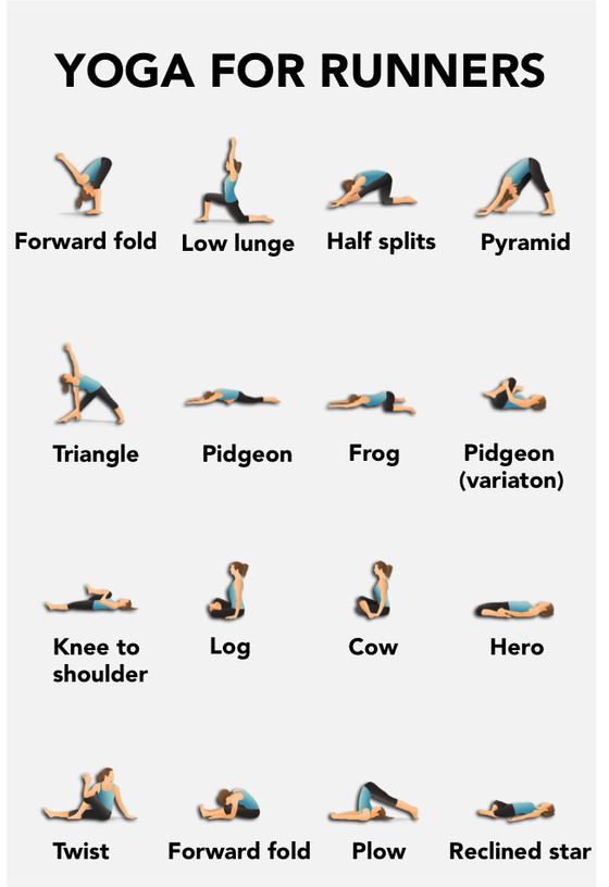 Yoga Sequence for Strong Glutes - Printable PDF - the remote yogi