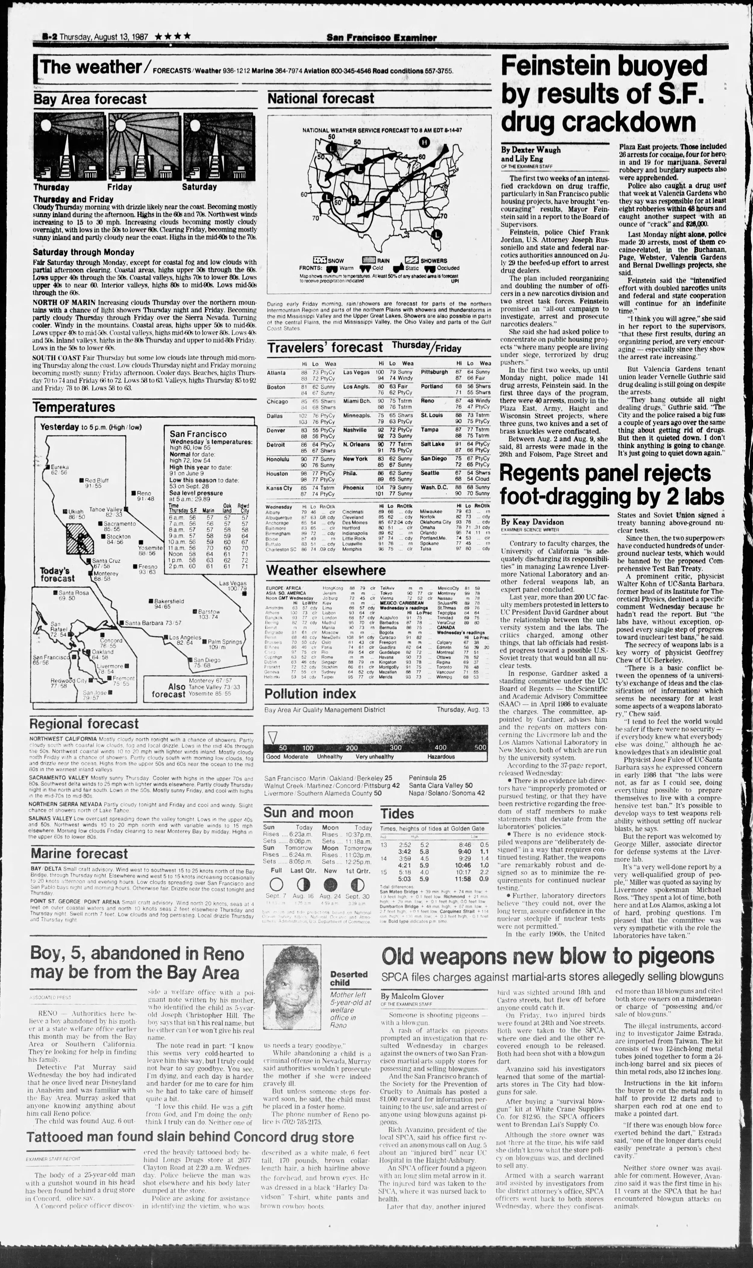 Full page, The San Francisco Examiner, Aug 13, 1987