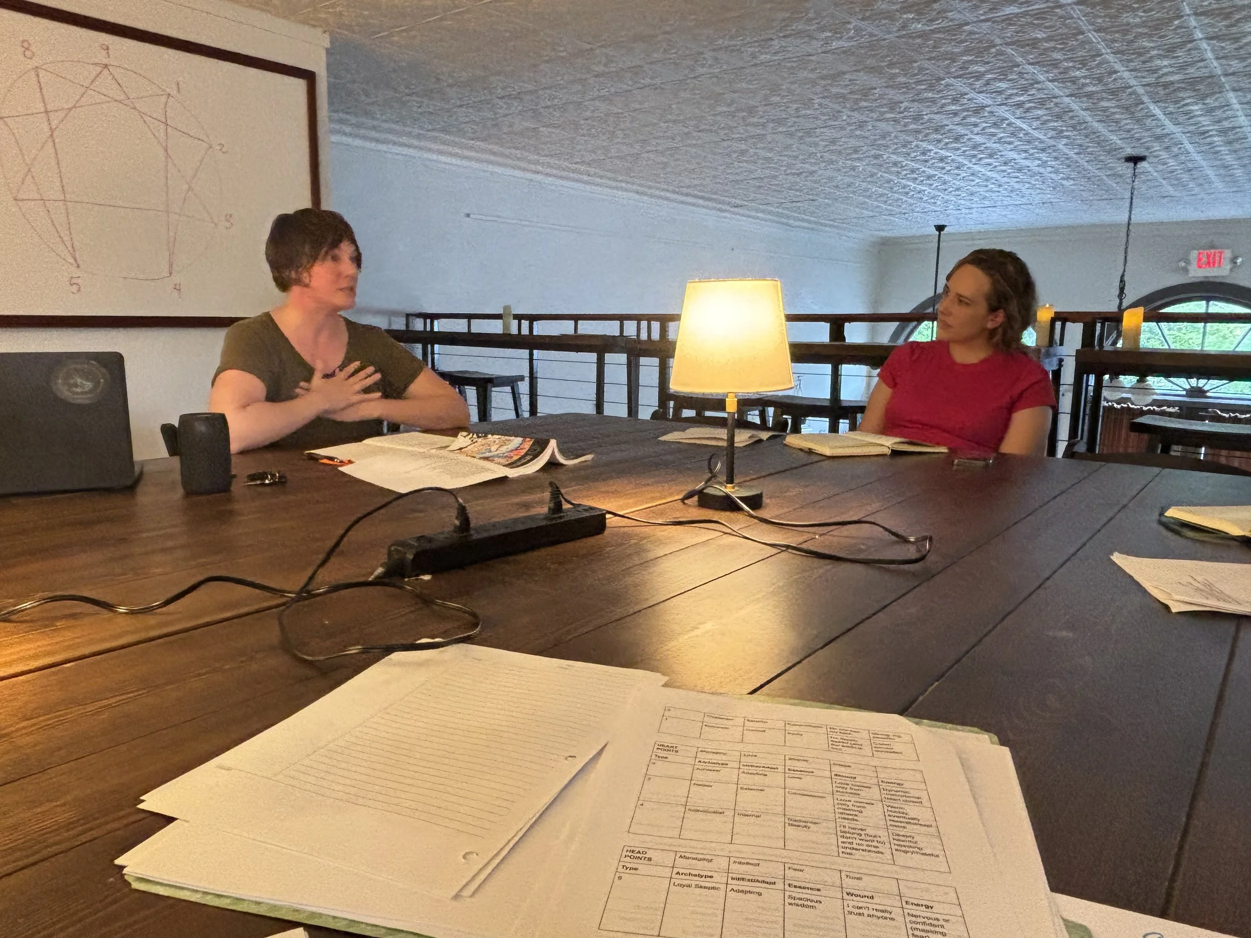 Character Study: Creating Characters with the Enneagram