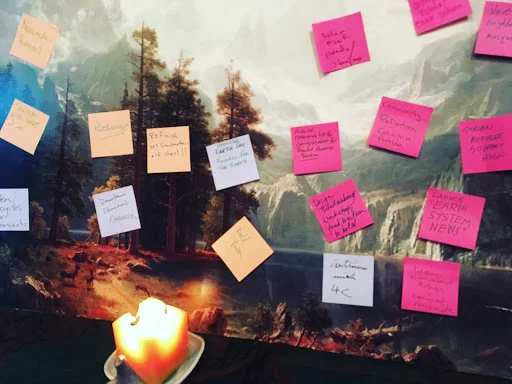 Reflections on the day and commitments for personal action