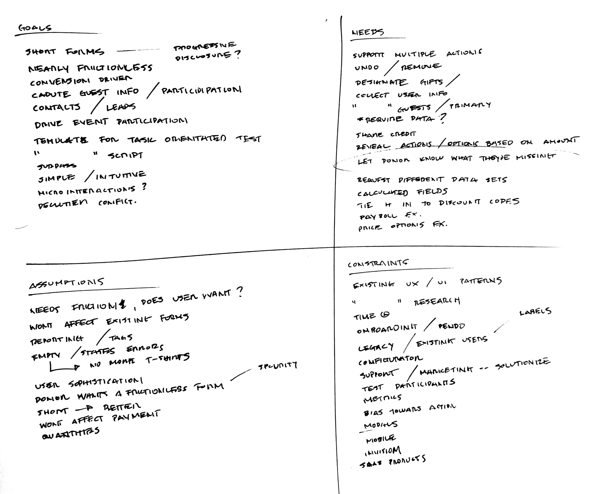 dynamicSwot@2x.png
