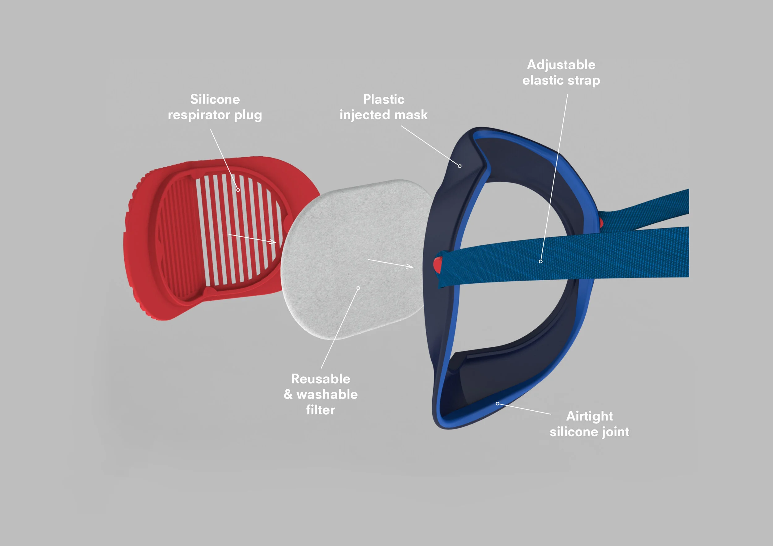 Mask_BYOM_specificités_1.jpg