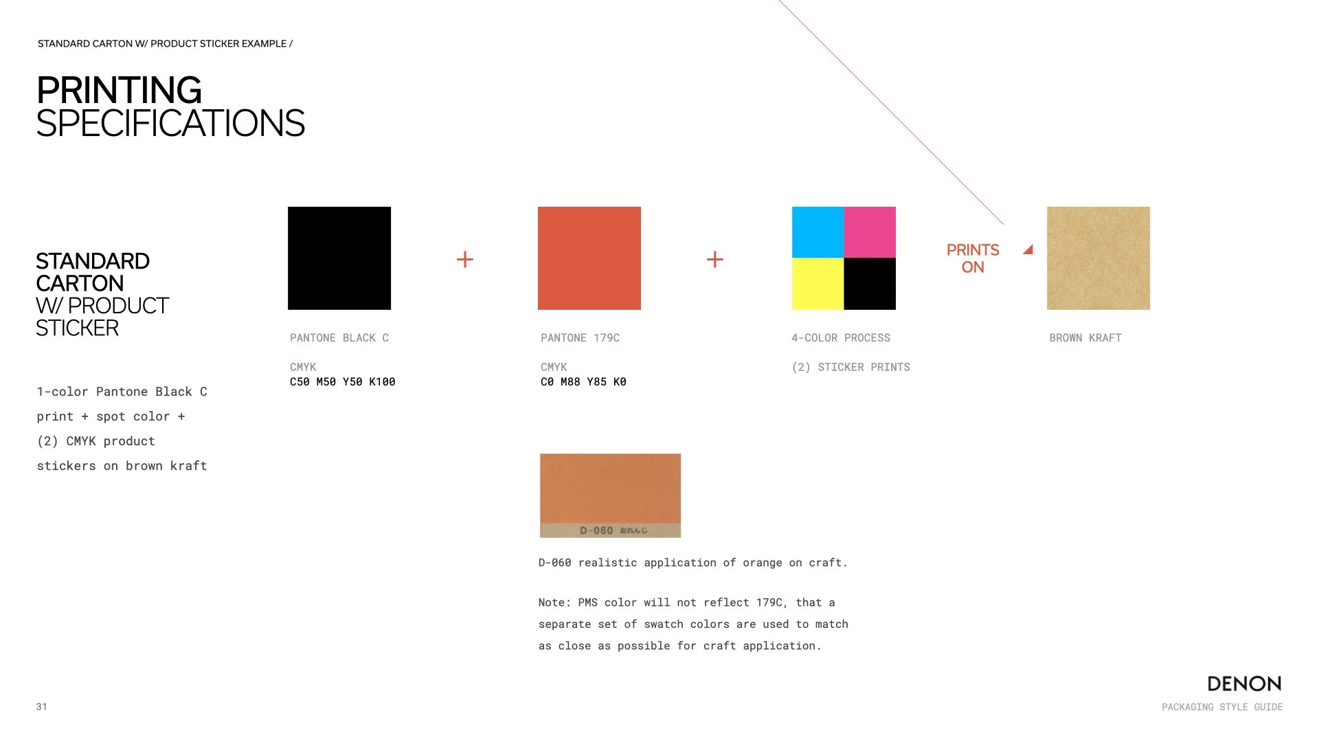 bryan_barnes_art_director_designer_Denon_Core_Packaging_Style_Guide_031.jpeg