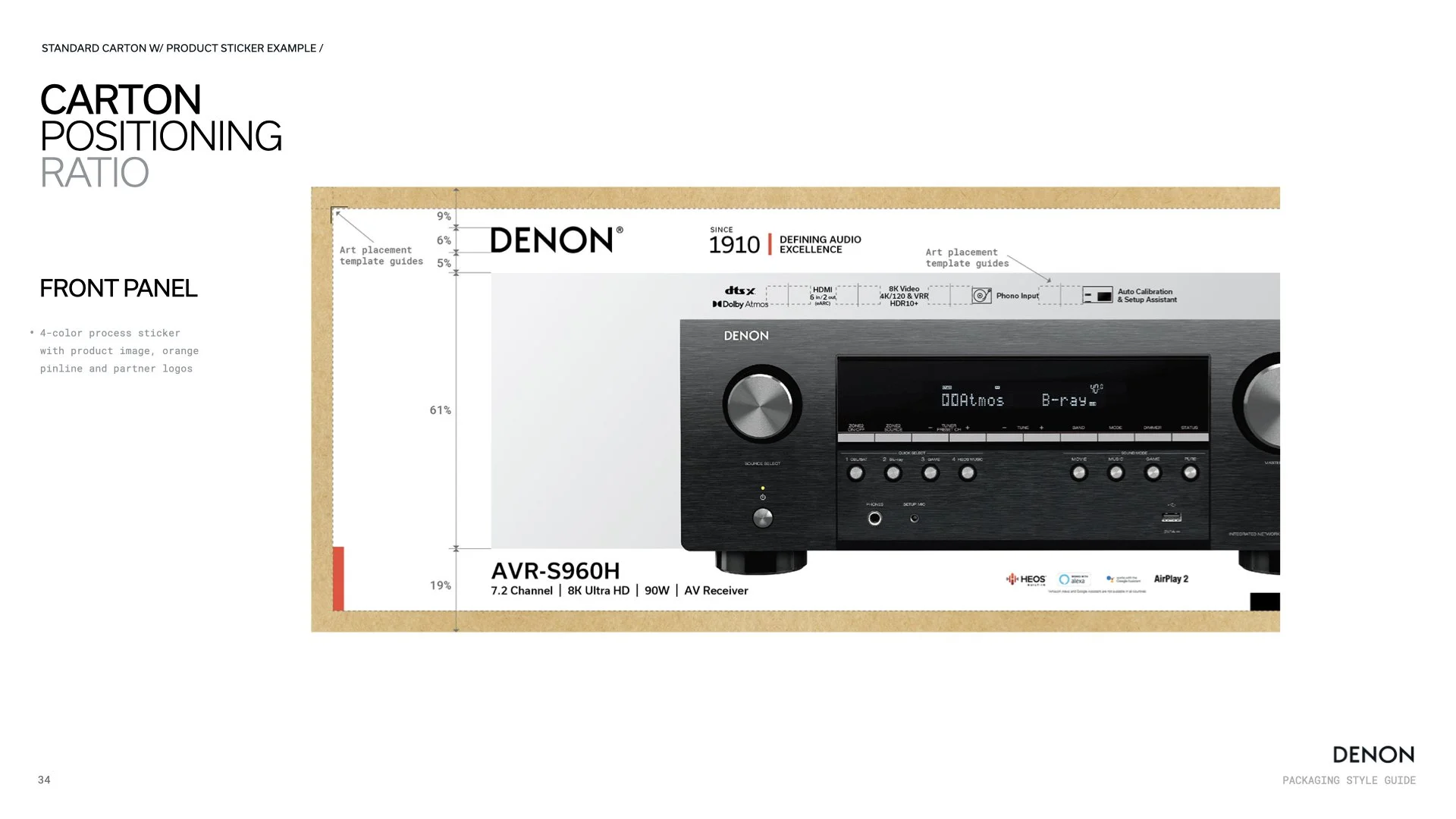 bryan_barnes_art_director_designer_Denon_Core_Packaging_Style_Guide_034.jpeg