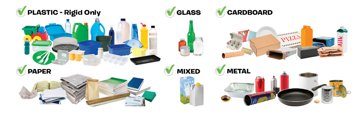 Image credit: http://thinkrecycle.com.au/a-to-z-guide/