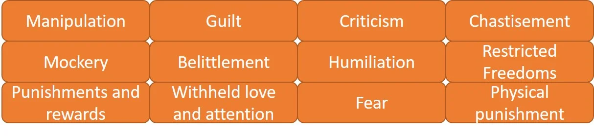 Table 2. Common Control Measures