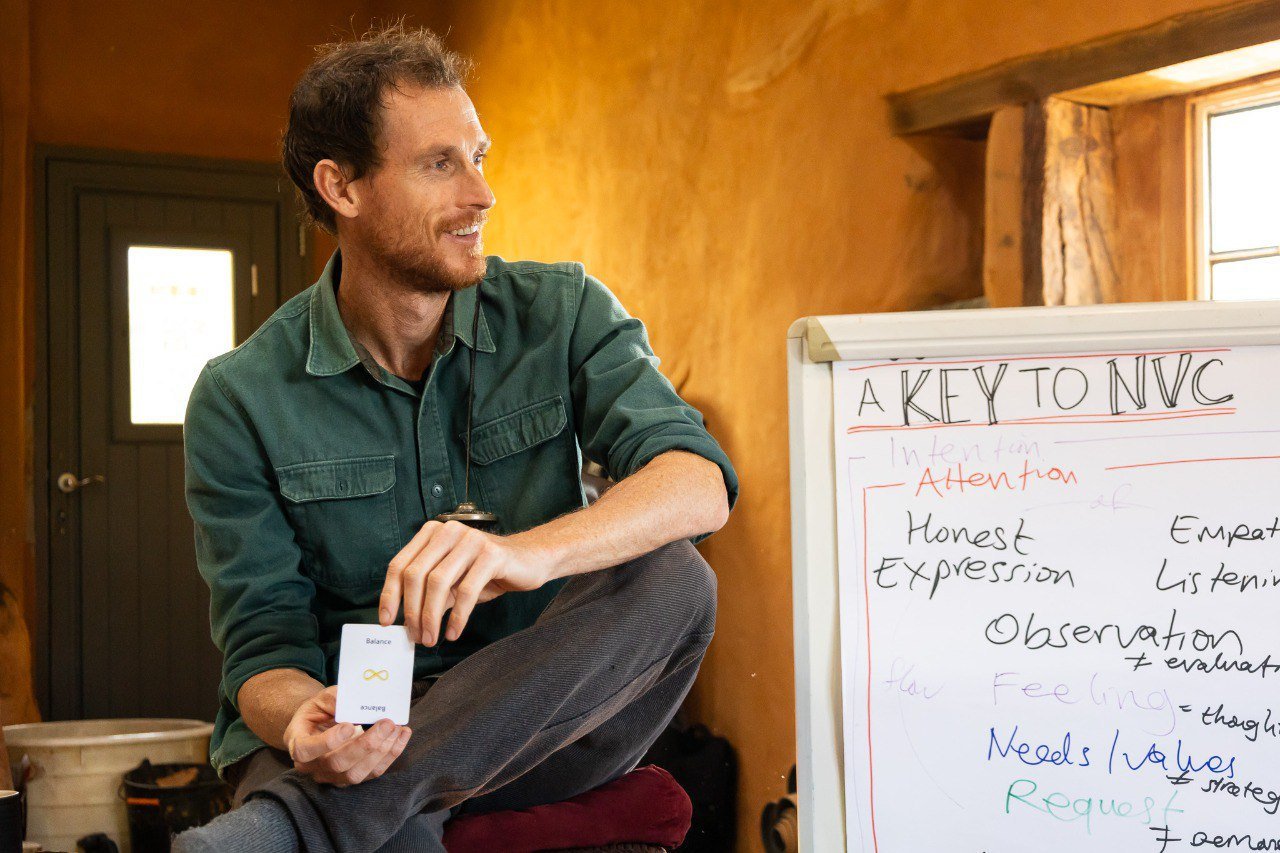 Donal Gannon, facilitator and Certified Trainer for Nonviolent Communication.