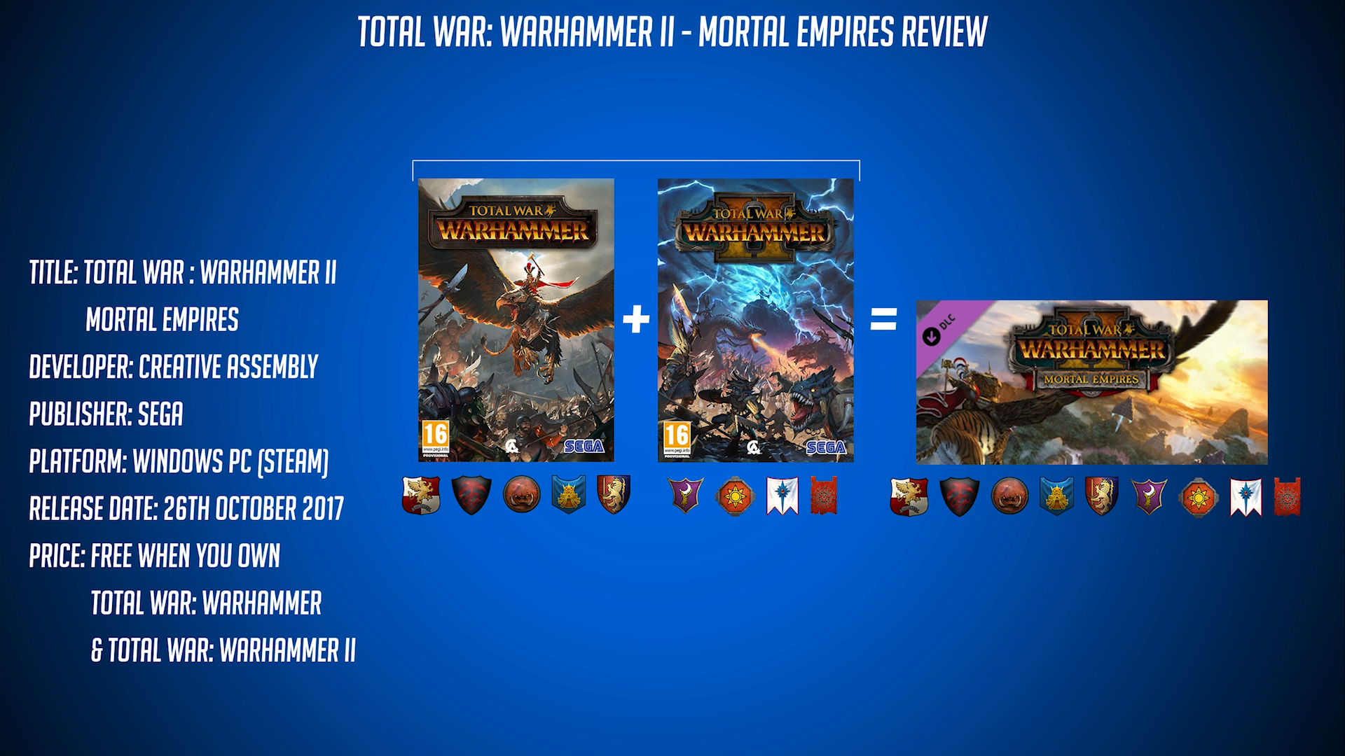 Total War Warhammer 2 Mortal Empires Review Republic Of Play