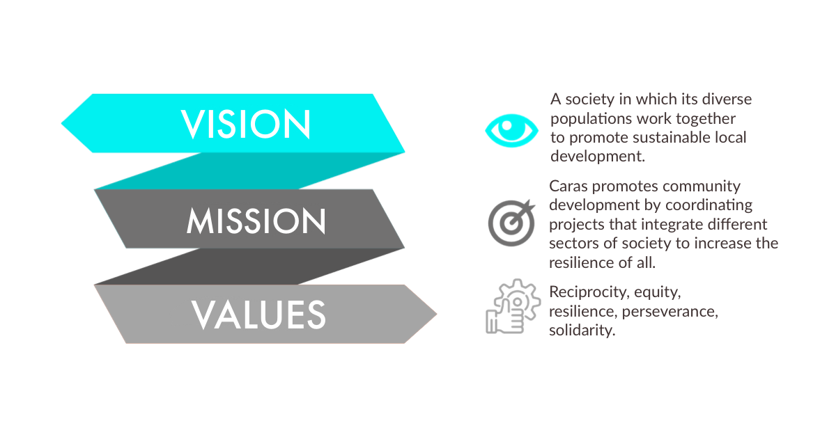 VISION-MISSION.PNG