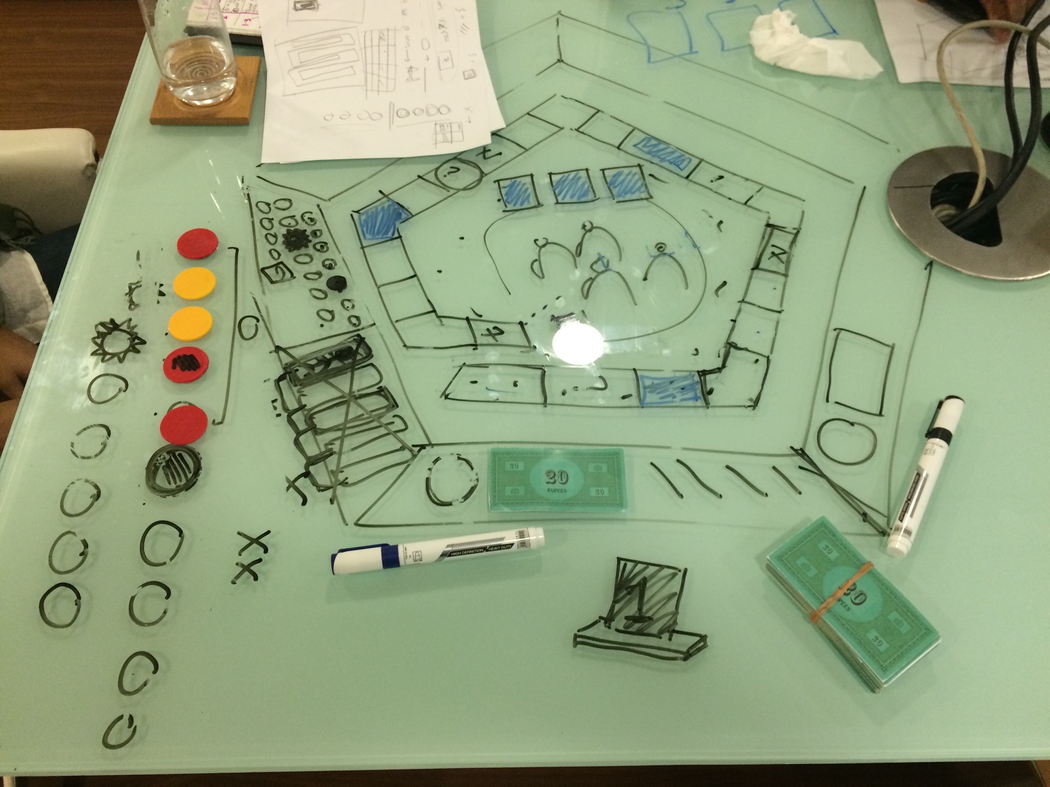 Brainstorming how the board can incorporate 5 players and to test ways of incentivization by using coins and monopoly money