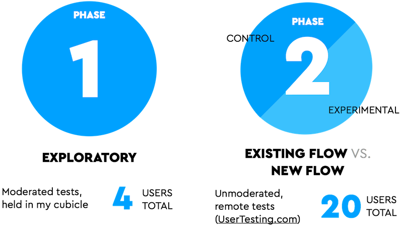 Methodology_Visual.png