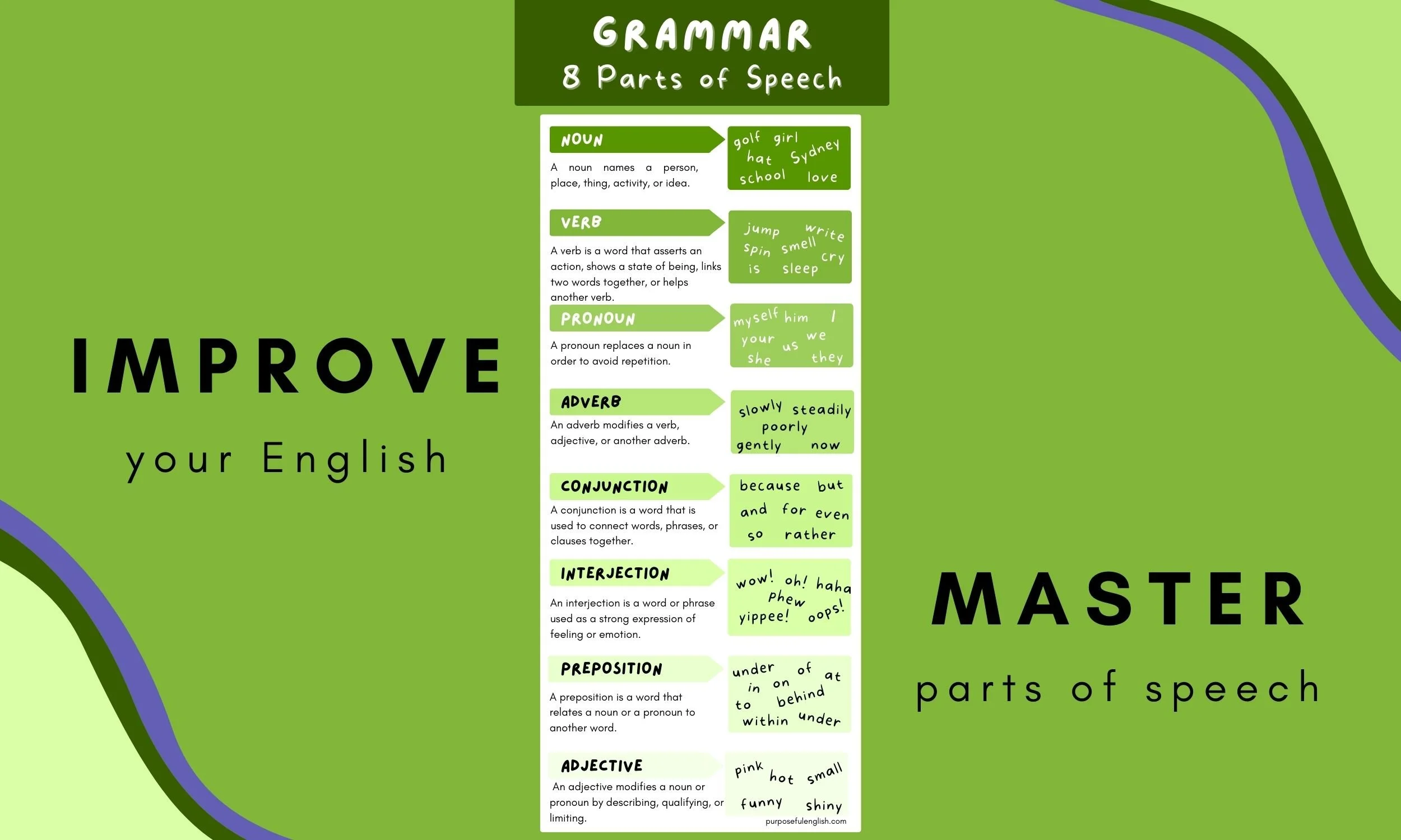 Preposition Blog Purposeful English
