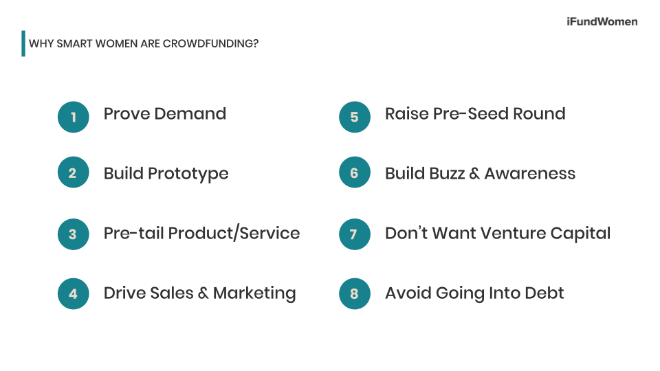 Why Smart Women Are Crowdfunding (6).png