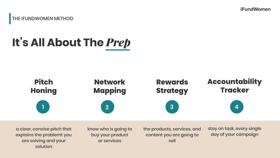 Why Smart Women Are Crowdfunding (16).png