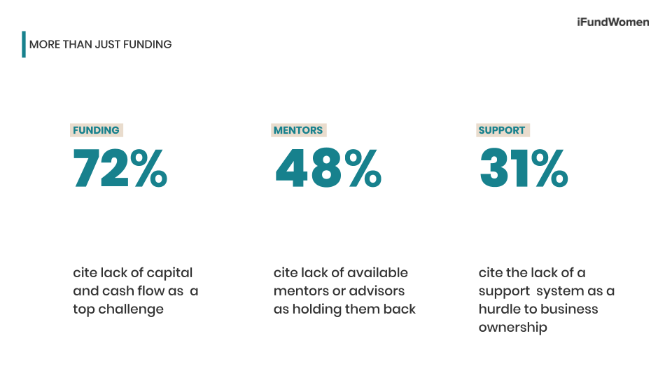 Why Smart Women Are Crowdfunding (18).png
