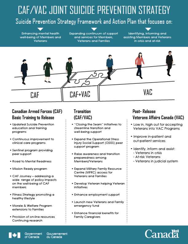 Suicide-Prevention-Strategy-v3.png