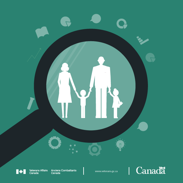 CENTRE-OF-EXCELLENCE-ON-PTSD-AND-RELATED-MENTAL-HEALTH-CONDITIONS-600x600-English.png