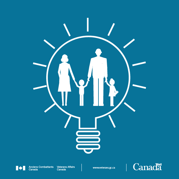 VETERAN-AND-FAMILY-WELL-BEING-FUND-600x600-French.png