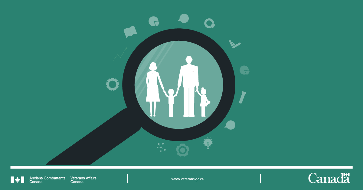 CENTRE-OF-EXCELLENCE-ON-PTSD-AND-RELATED-MENTAL-HEALTH-CONDITIONS-1200x630-French.png