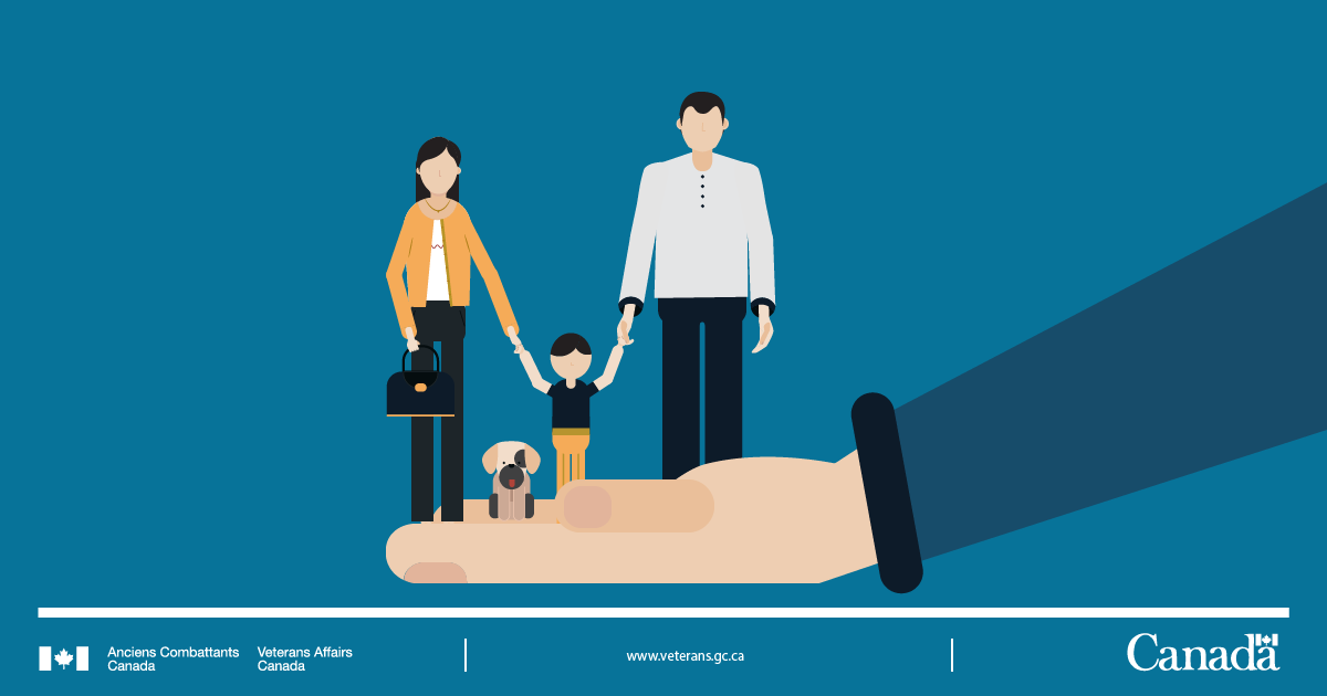 SUPPORTING-THE-WELL-BEING-OF-1200x630-French.png