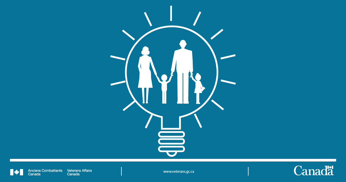 VETERAN-AND-FAMILY-WELL-BEING-FUND-1200x630-French.png