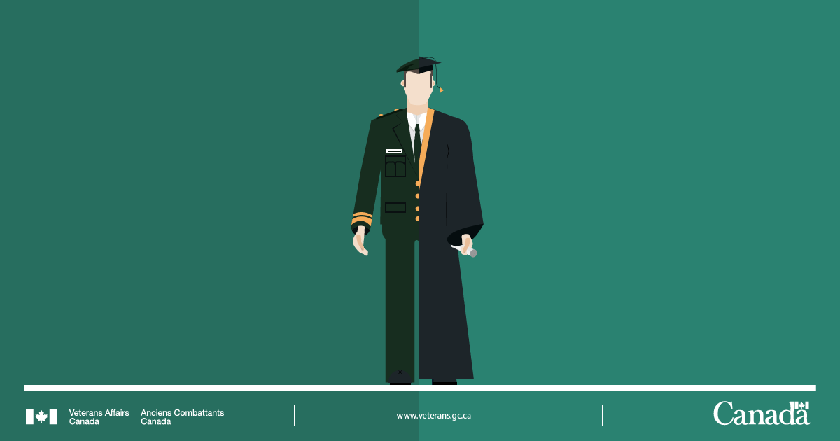 VETERANS’-EDUCATION-AND-TRAINING-BENEFIT-1200x630-English.png
