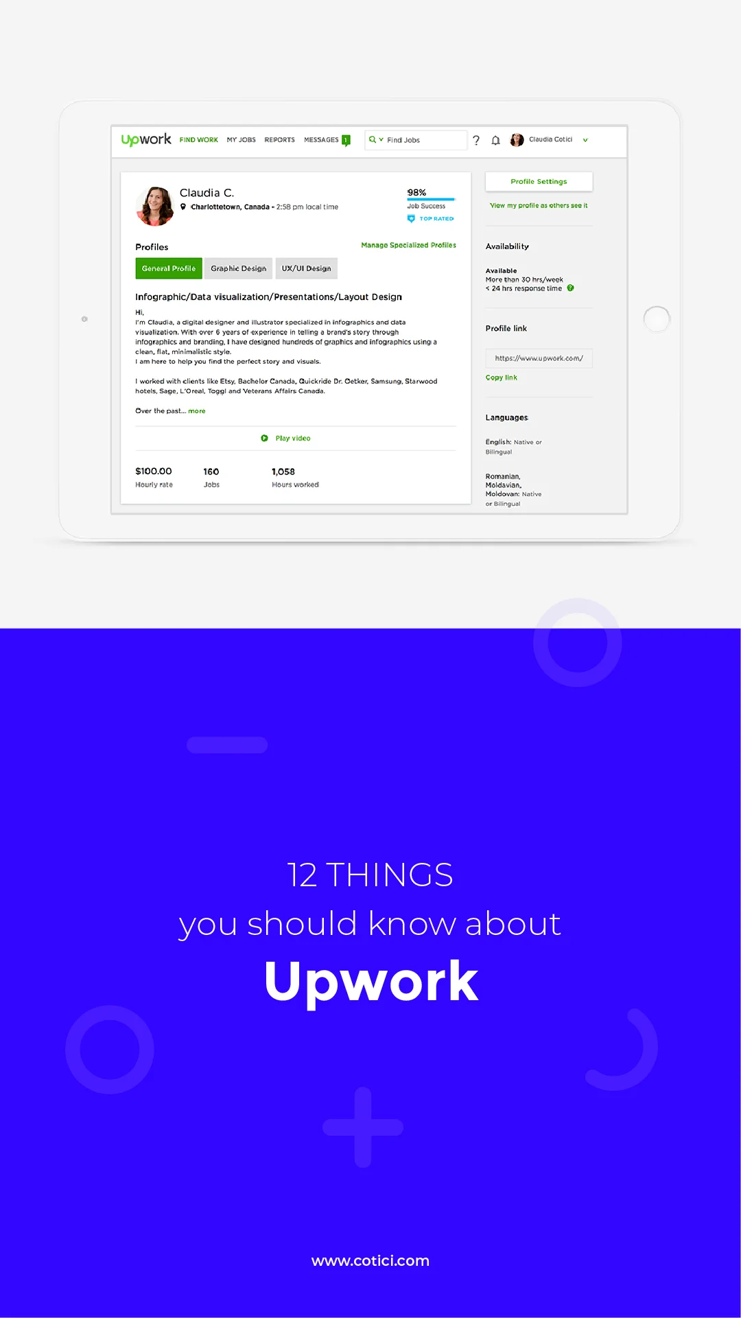 12 things you should know about Upwork.jpg
